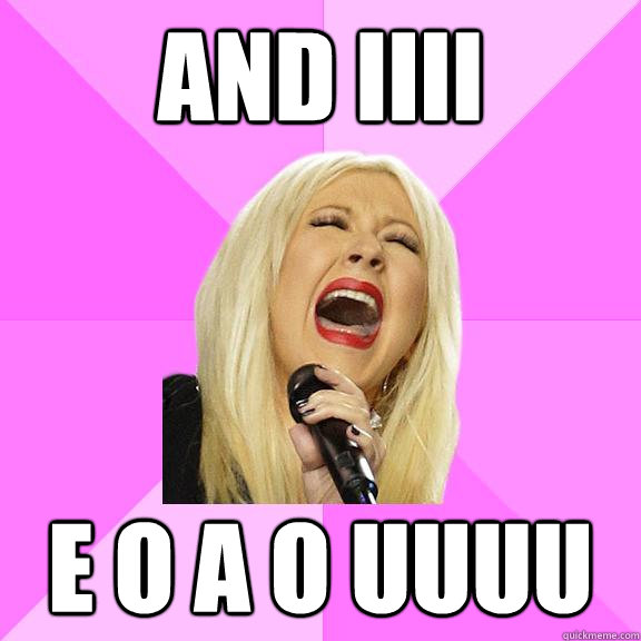 and iiii e o a o uuuu  Wrong Lyrics Christina