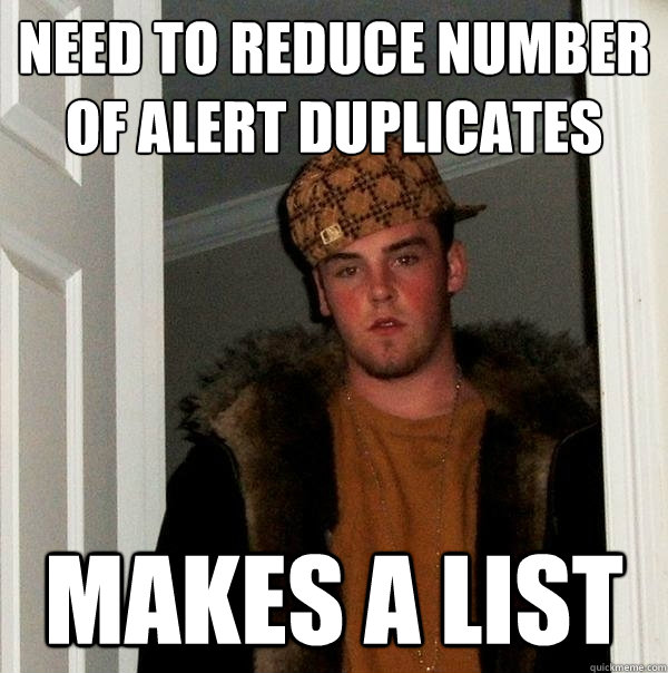 need to reduce number of alert duplicates makes a list  Scumbag Steve