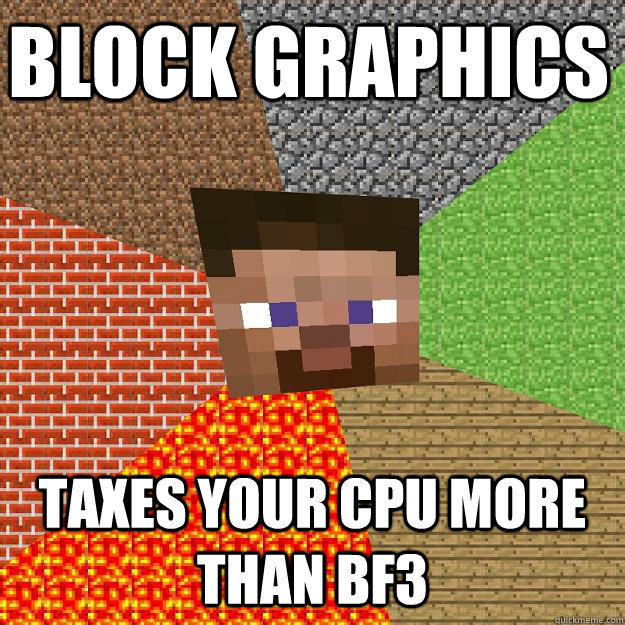 Block Graphics Taxes your Cpu more than bf3 - Block Graphics Taxes your Cpu more than bf3  Minecraft