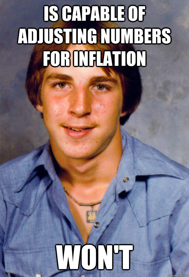Is capable of adjusting numbers for inflation Won't  Old Economy Steven