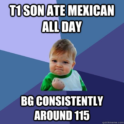 T1 son ate mexican all day BG consistently around 115 - T1 son ate mexican all day BG consistently around 115  Success Kid