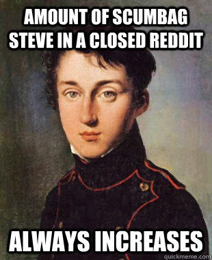Amount of Scumbag Steve in a closed reddit always increases - Amount of Scumbag Steve in a closed reddit always increases  2nd Law of RedditDynamics