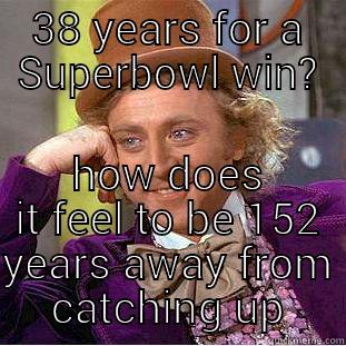 38 YEARS FOR A SUPERBOWL WIN? HOW DOES IT FEEL TO BE 152 YEARS AWAY FROM CATCHING UP Condescending Wonka