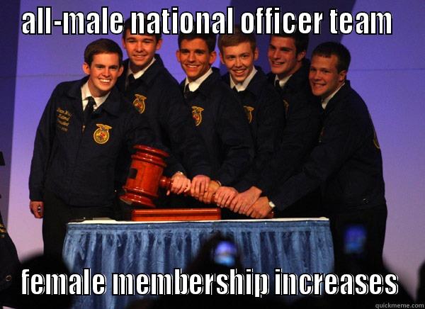 ALL-MALE NATIONAL OFFICER TEAM  FEMALE MEMBERSHIP INCREASES Misc
