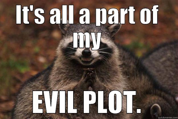 Evil Plot - IT'S ALL A PART OF MY EVIL PLOT. Evil Plotting Raccoon