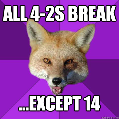 ALl 4-2s break ...Except 14  Forensics Fox