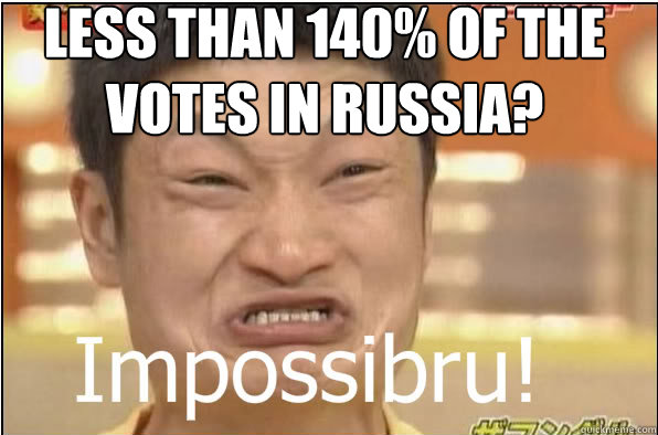Less than 140% of the votes in Russia?  Impossibru