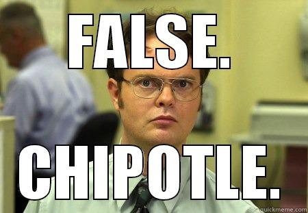 FALSE. CHIPOTLE. Dwight