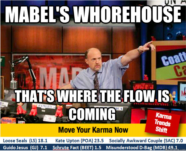 Mabel's whorehouse That's where the flow is coming - Mabel's whorehouse That's where the flow is coming  Jim Kramer with updated ticker