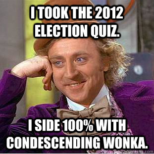 I took the 2012 election quiz. I side 100% with Condescending Wonka. - I took the 2012 election quiz. I side 100% with Condescending Wonka.  Condescending Wonka