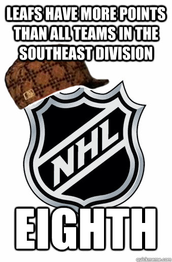 leafs have more points than all teams in the southeast division eighth - leafs have more points than all teams in the southeast division eighth  Misc
