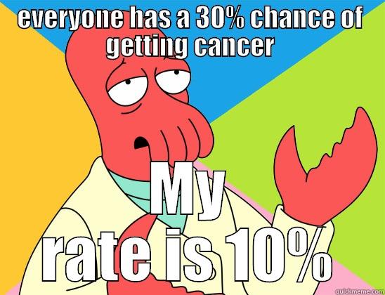 EVERYONE HAS A 30% CHANCE OF GETTING CANCER MY RATE IS 10% Futurama Zoidberg 