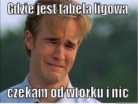 GDZIE JEST TABELA LIGOWA CZEKAM OD WTORKU I NIC 1990s Problems