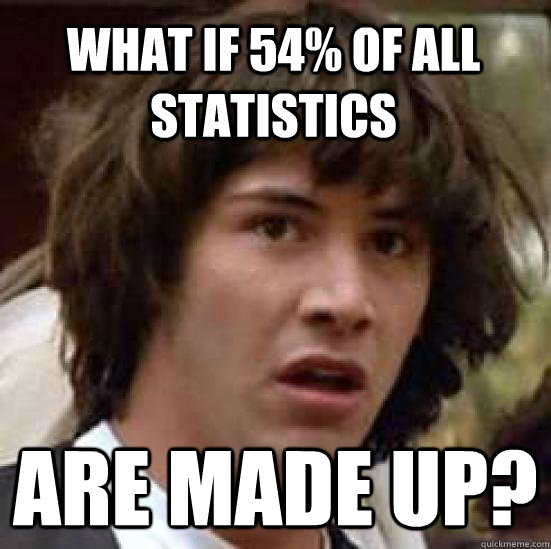 What if 54% of all statistics are made up?  conspiracy keanu