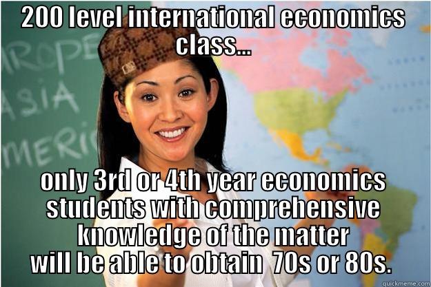 Too bad he's actually a nice guy... - 200 LEVEL INTERNATIONAL ECONOMICS CLASS... ONLY 3RD OR 4TH YEAR ECONOMICS STUDENTS WITH COMPREHENSIVE KNOWLEDGE OF THE MATTER WILL BE ABLE TO OBTAIN  70S OR 80S.  Scumbag Teacher