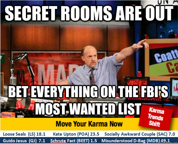 Secret rooms are out Bet everything on the fbi's most wanted list  Jim Kramer with updated ticker