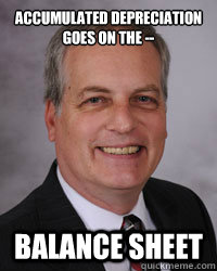 Accumulated Depreciation Goes On the -- Balance Sheet - Accumulated Depreciation Goes On the -- Balance Sheet  Dan Raver