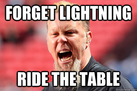 FORGET LIGHTNING RIDE THE TABLE  