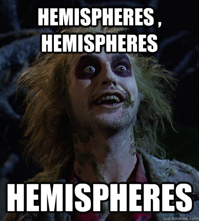 Hemispheres , Hemispheres Hemispheres   