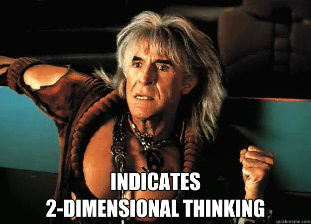  INDICATES 
2-DIMENSIONAL THINKING -  INDICATES 
2-DIMENSIONAL THINKING  keep khan
