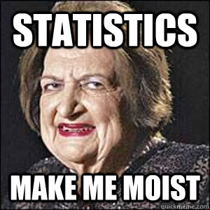 Statistics Make Me Moist - Statistics Make Me Moist  Helen Thomas Gone Wild