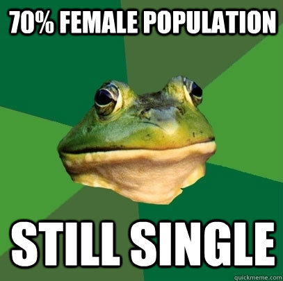 70% FEMALE POPULATION STILL SINGLE  Foul Bachelor Frog