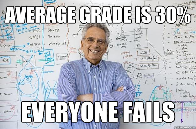 average grade is 30% everyone fails  Engineering Professor
