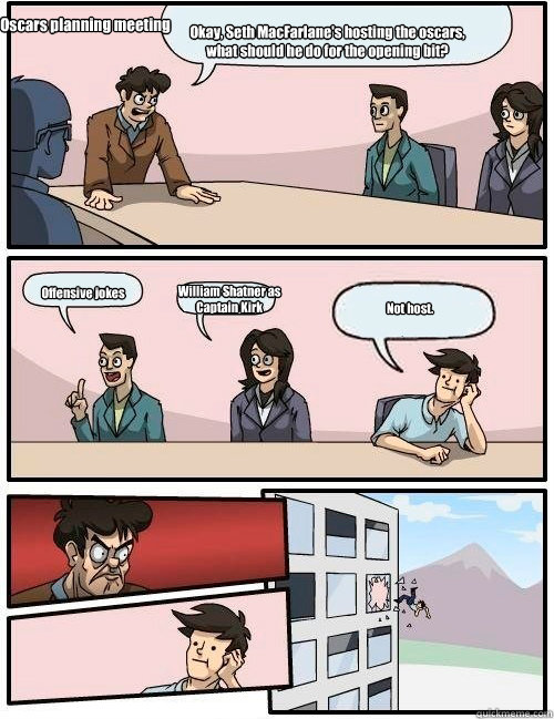 Okay, Seth MacFarlane's hosting the oscars, what should he do for the opening bit? Offensive jokes William Shatner as Captain Kirk Not host. Oscars planning meeting  Boardroom Suggestion