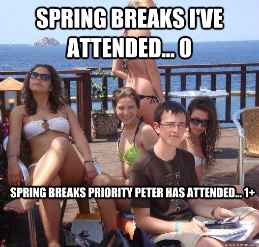 Spring Breaks I've attended... 0 Spring breaks Priority Peter Has attended... 1+  Priority Peter