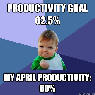 Productivity goal 62.5%
 My April productivity: 60%  Success Kid