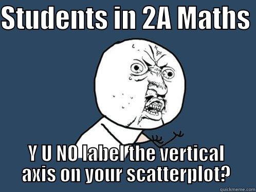 STUDENTS IN 2A MATHS  Y U NO LABEL THE VERTICAL AXIS ON YOUR SCATTERPLOT? Y U No