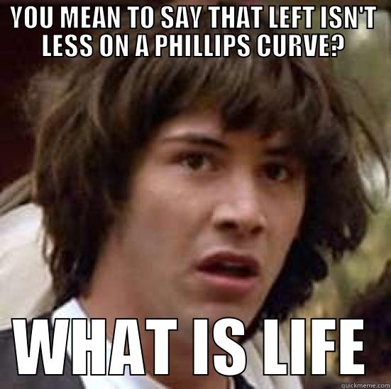 YOU MEAN TO SAY THAT LEFT ISN'T LESS ON A PHILLIPS CURVE? WHAT IS LIFE conspiracy keanu
