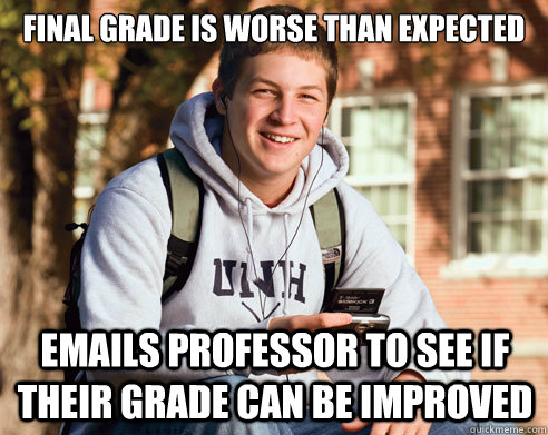 final grade is worse than expected emails professor to see if their grade can be improved  College Freshman