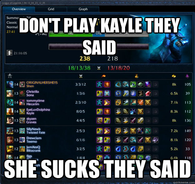 Don't play Kayle they said She sucks they said - Don't play Kayle they said She sucks they said  Dont Play Kayle