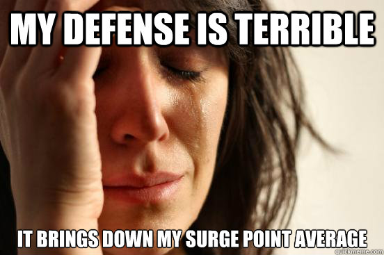 My defense is terrible it brings down my surge point average  First World Problems