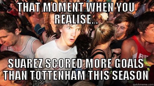 THAT MOMENT WHEN YOU REALISE. . SUAREZ SCORED MORE GOALS THAN TOTTENHAM THIS SEASON Sudden Clarity Clarence