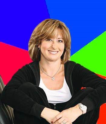 WHO YOU REALLY ARE.  Sheltering Suburban Mom