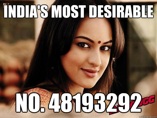 India's most desirable No. 48193292  