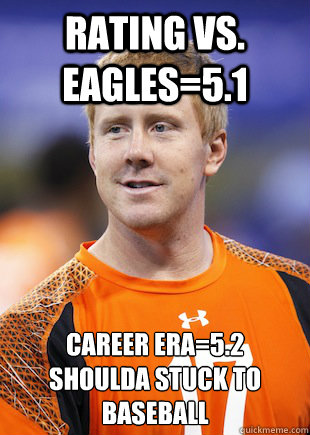 Rating vs. Eagles=5.1 Career Era=5.2
Shoulda stuck to baseball - Rating vs. Eagles=5.1 Career Era=5.2
Shoulda stuck to baseball  BRANDON WEEDEN