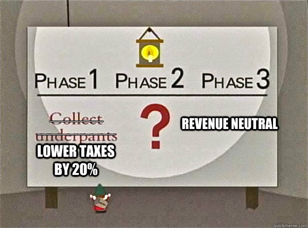 Lower taxes by 20% Revenue Neutral  _________
_____________ - Lower taxes by 20% Revenue Neutral  _________
_____________  Romneys Tax Plan