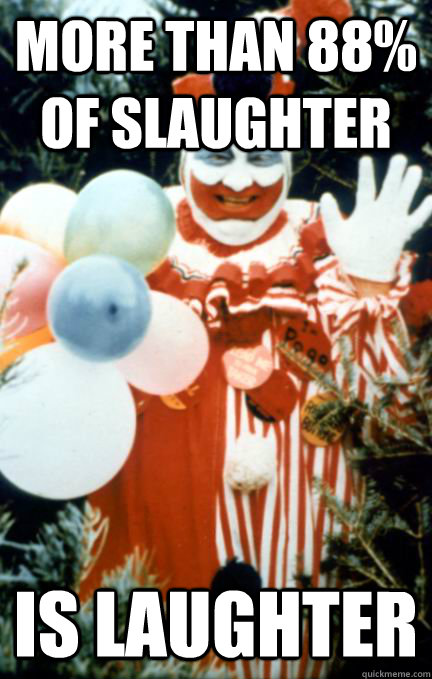 More than 88% of slaughter is laughter  John Wayne Gacy