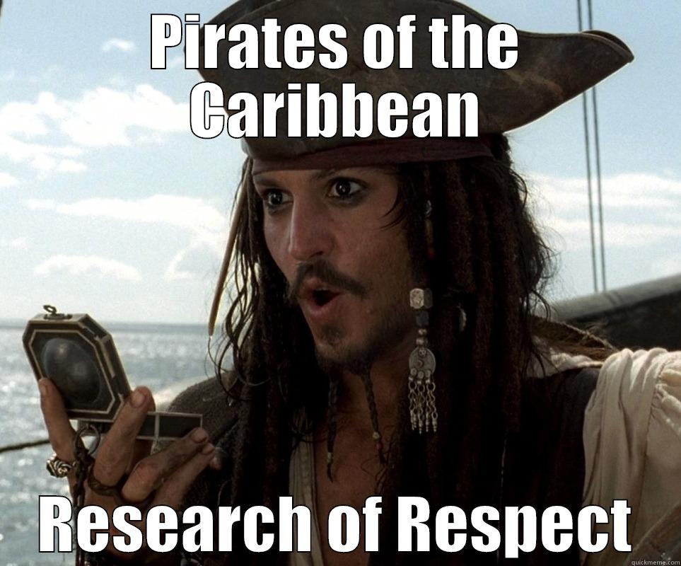PIRATES OF THE CARIBBEAN RESEARCH OF RESPECT Misc