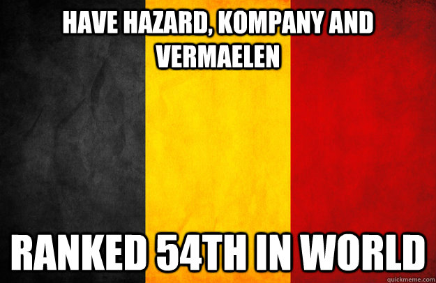 have hazard, kompany and vermaelen ranked 54th in world  belgium