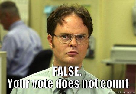 Does the vote count if i didn't FB it? -  FALSE.  YOUR VOTE DOES NOT COUNT Schrute