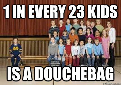 1 in every 23 kids is a douchebag - 1 in every 23 kids is a douchebag  michigan sucks