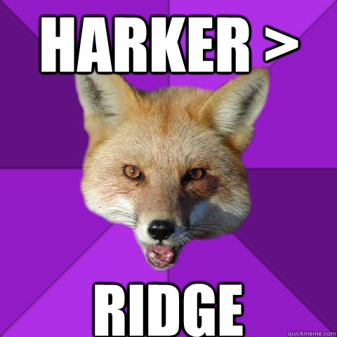 Harker > Ridge  Forensics Fox