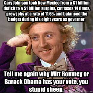 Gary Johnson took New Mexico from a $1 billion deficit to a $1 billion surplus, cut taxes 14 times, grew jobs at a rate of 11.6% and balanced the budget during his eight years as governor. Tell me again why Mitt Romney or Barack Obama has your vote, you s - Gary Johnson took New Mexico from a $1 billion deficit to a $1 billion surplus, cut taxes 14 times, grew jobs at a rate of 11.6% and balanced the budget during his eight years as governor. Tell me again why Mitt Romney or Barack Obama has your vote, you s  Condescending Wonka