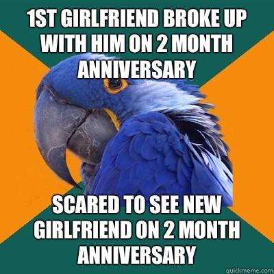 1st girlfriend broke up with him on 2 month anniversary  Scared to see new girlfriend on 2 month anniversary   Paranoid Parrot