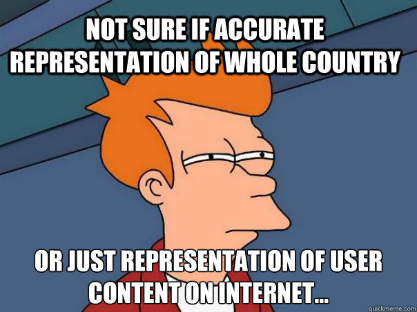 Not sure if accurate representation of whole country Or just representation of user content on internet...  Futurama Fry