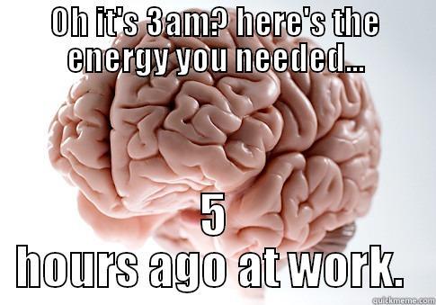 OH IT'S 3AM? HERE'S THE ENERGY YOU NEEDED... 5 HOURS AGO AT WORK.  Scumbag Brain